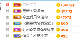 凑美没人爱主播照片