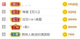 素雅依依暂休主播照片