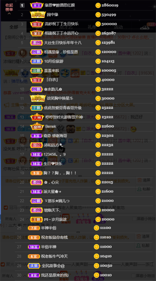 緣恩💖丁丁的图片
