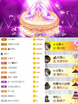 萌小喵❤️主播照片