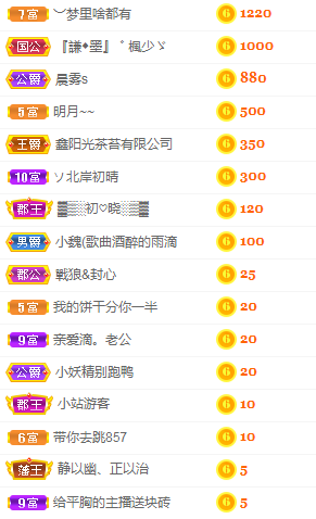 小明月生病晚上休的图片