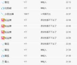 小六吖~好久不见主播照片
