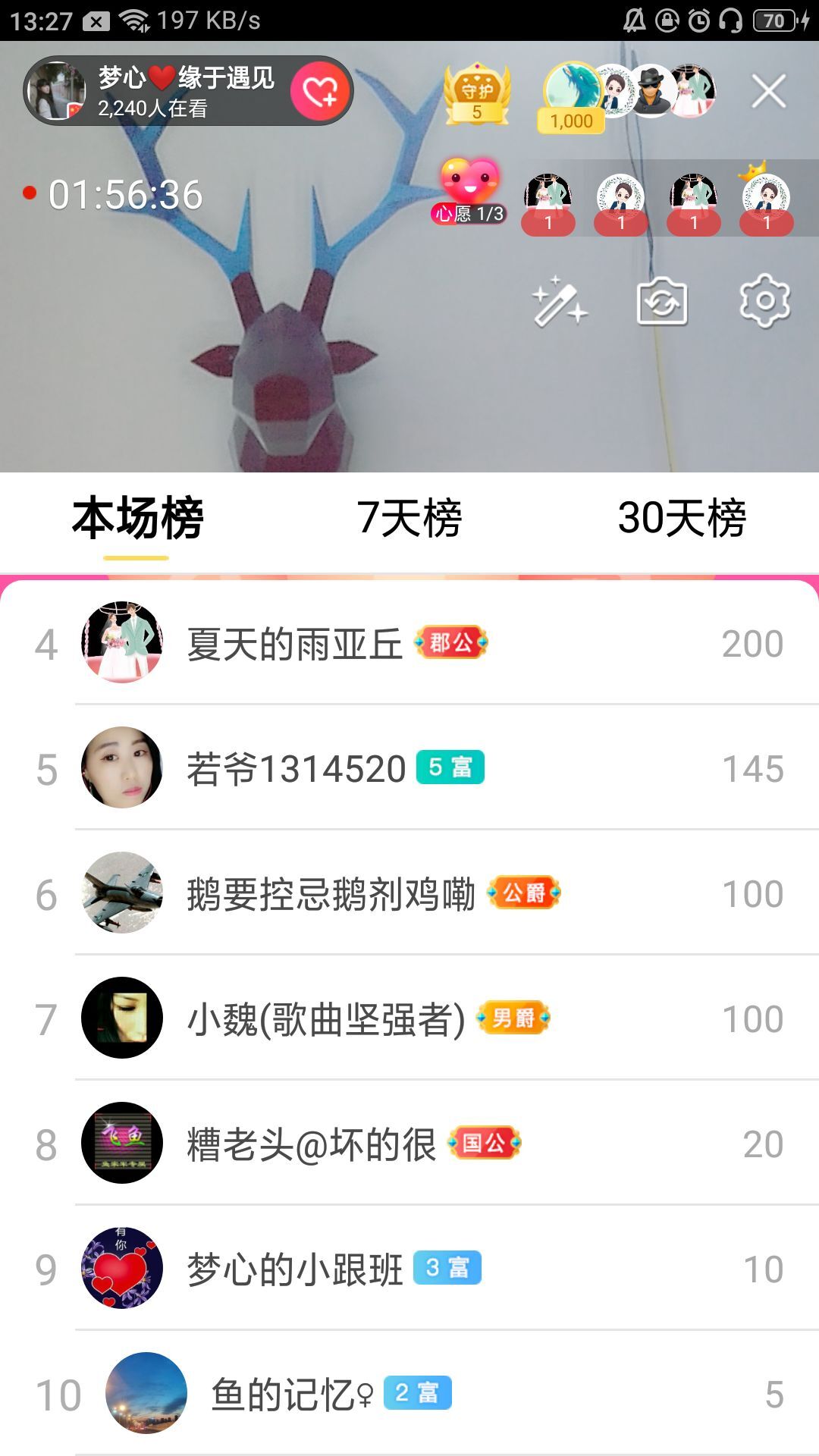 梦心💞缘于遇见的图片
