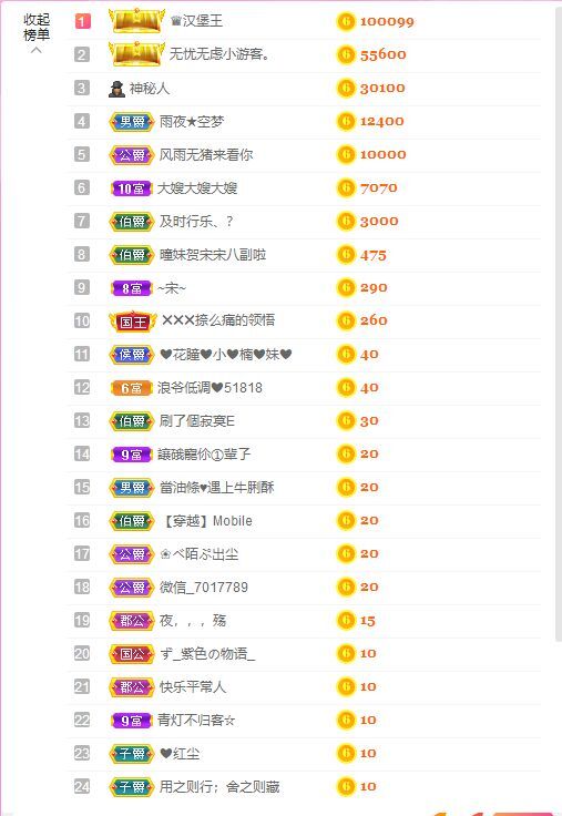 曈妹儿💜51818的图片