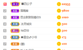 白休息中主播照片