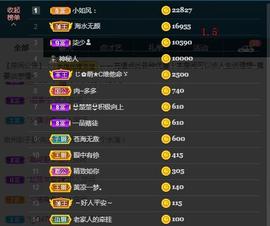 ☂客家甜心金牌代理☂主播照片