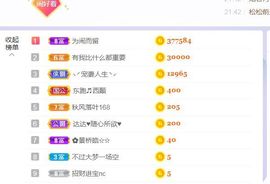 旺旺女孩☞主播照片