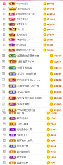 姜小狸主播照片