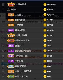 恋歌爱唱歌主播照片