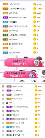 🍀冰雪❤️🍀加油的图片