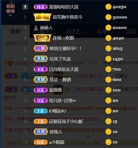 蓝微微主播照片