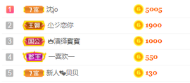 白休息中主播照片