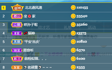 聆听~福妞儿的图片