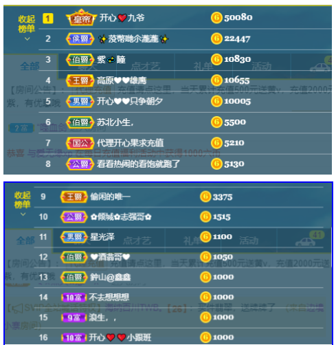 开心❤️❤️果的图片