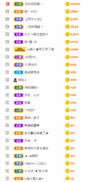 周七周七周七的图片