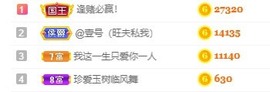 小梦熙暂退主播照片