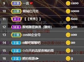 茶茶幸运星的图片