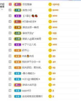 璐璐已换号播哈主播照片