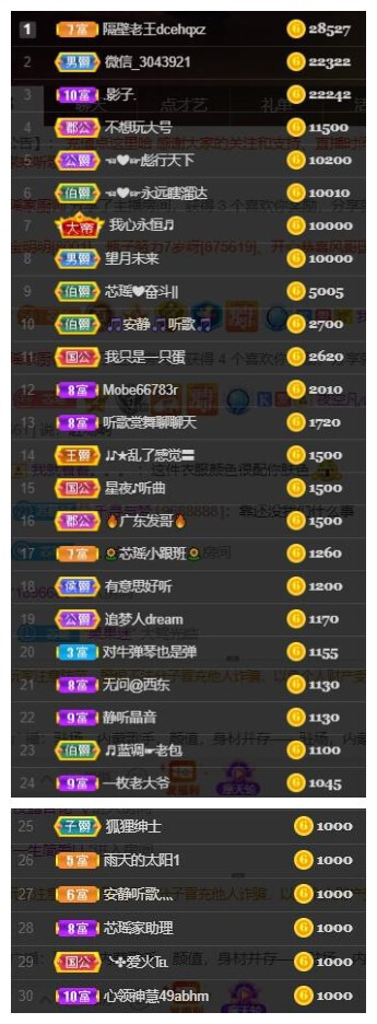 芯瑶❤️爱唱歌～的图片
