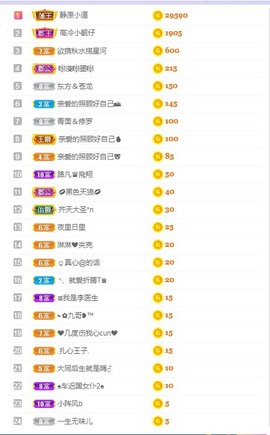 澜馨❤️LANxin主播照片