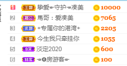 凑美没人爱主播照片