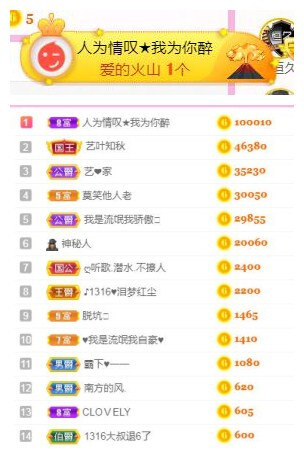馨小艺🎀吉祥如艺的图片