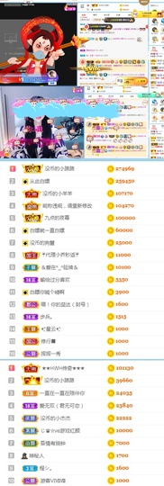 陈慧慧🥕早10晚8主播照片