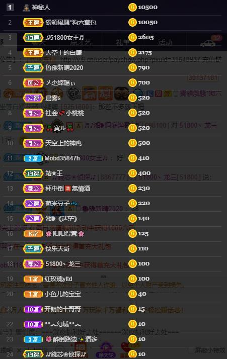 龙三暂休！的图片