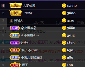 你ღ果然ღ是老板主播照片