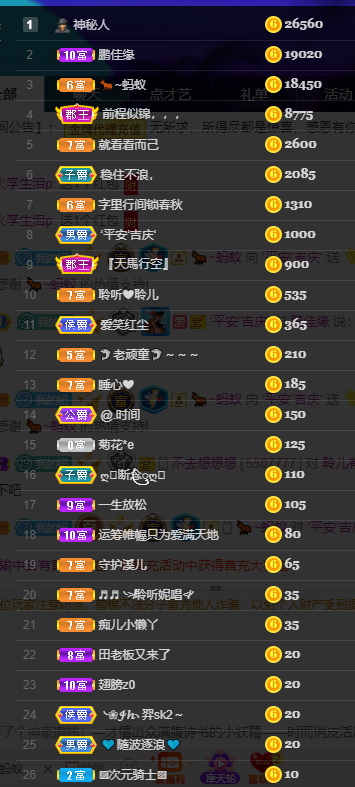 聆听~福妞儿的图片