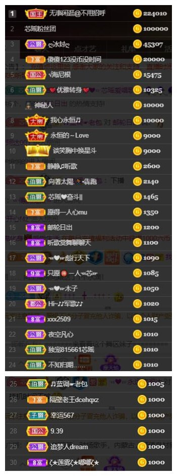 芯瑶❤️爱唱歌～的图片