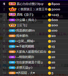 脸脸吃不饱的图片