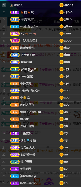 聆听~福妞儿的图片
