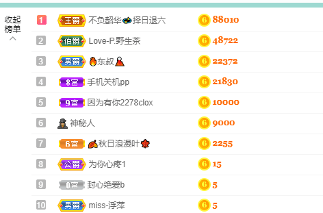 萍.萍lp的图片