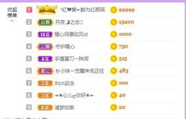 暖心晚上播的图片