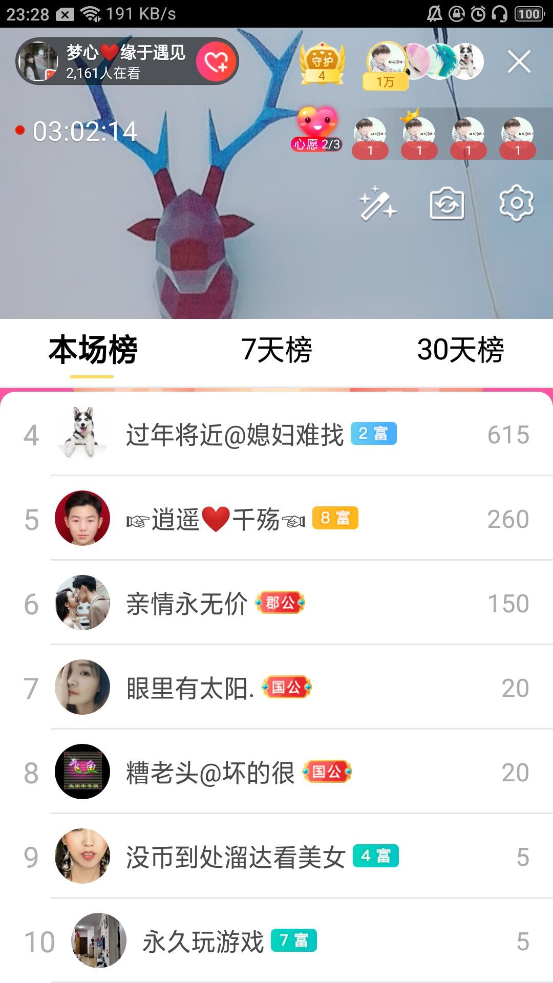 梦心💞缘于遇见的图片