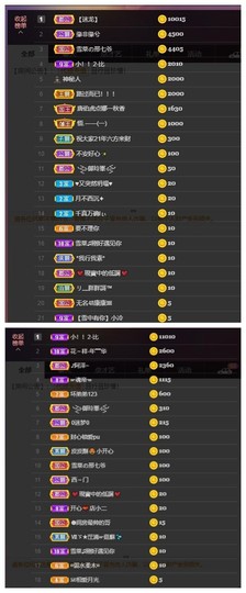 雪菜♫好运好运旺的图片