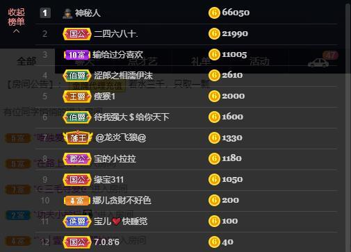 宝儿♚努力升级的图片
