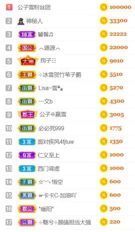╰❥℡冰雪每天40首主播照片