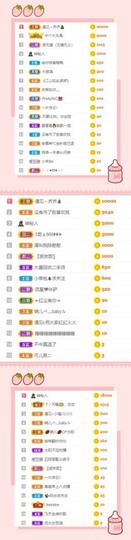 小海屯🐬李主播照片