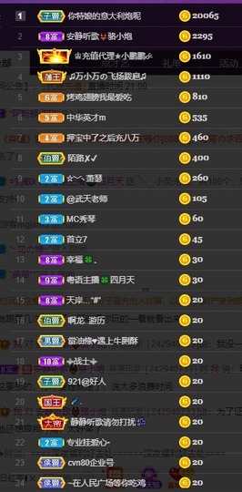 粤🍀四月天主播照片