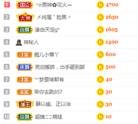 小明月的跟班爵位啦的图片