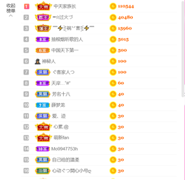 ━☆简希づ休息中主播照片