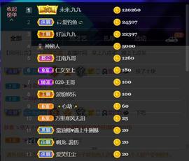 九公主99主播照片