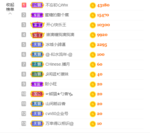 .丶..的主播照片