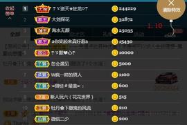 ☂客家甜心金牌代理☂主播照片