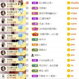 小念念@感谢有你主播照片