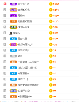 ✨安安✨……主播照片