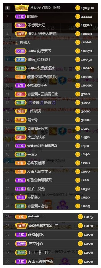 芯瑶❤️爱唱歌～的图片