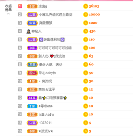 可可可可休息主播照片